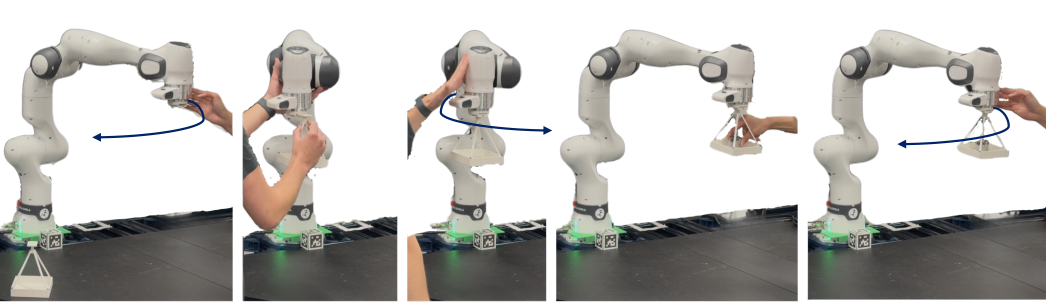 Sequence showing the Franka arm's end effector arcing left, a person pressing a button on the robot, the arm pivoting toward a small target stand, and arcing left again toward it.